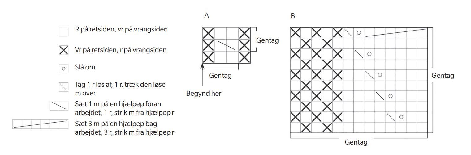 Hvid cardigan mønster
