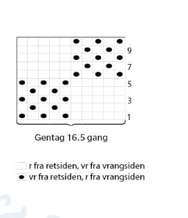 diagram til strik