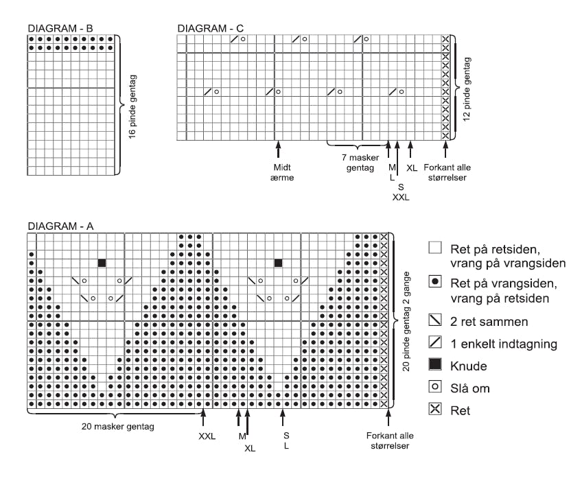 Diagram til lysegrå trøje