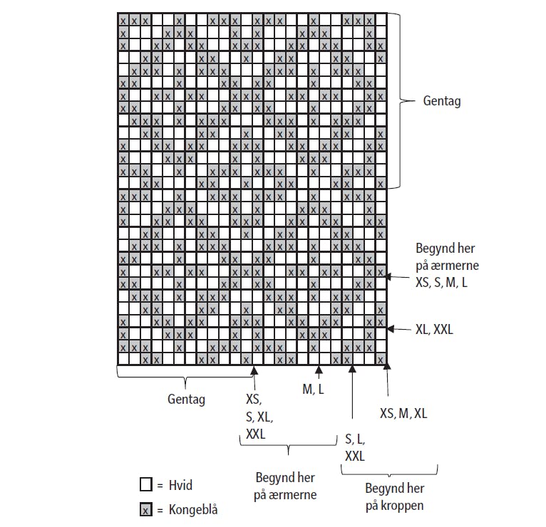 Diagram til sweater med rullekrave