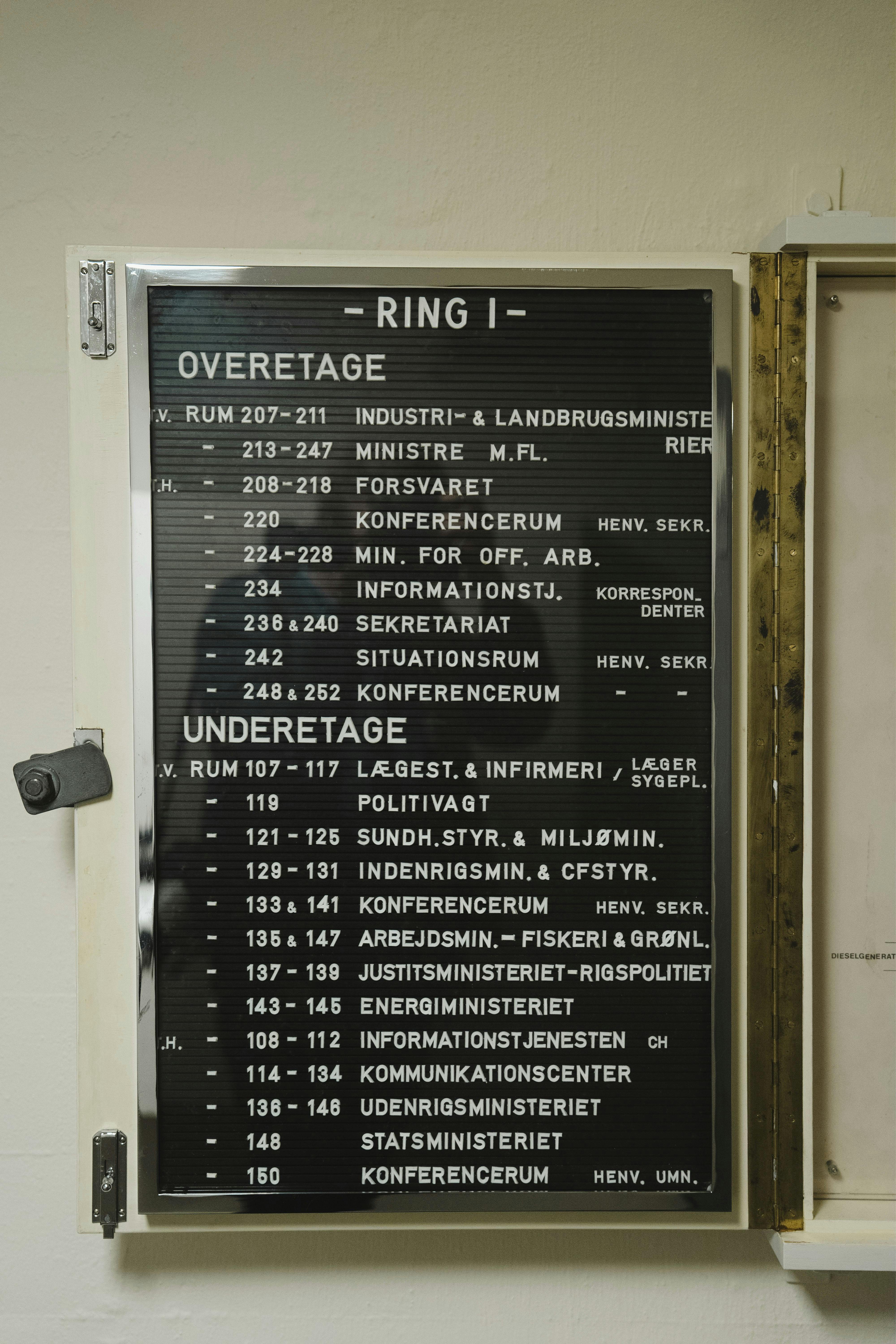 Regeringen og embedsværket skulle rykke ind i bunkeren. Alle var navngivne, det samme var det tekniske personale, der skulle følge med.