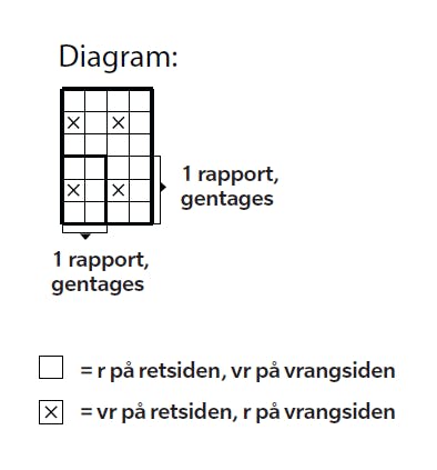 Diagram til struktursweater til børn