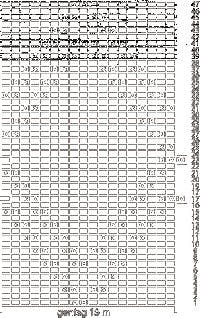 Diagram over strikkeopskrift 