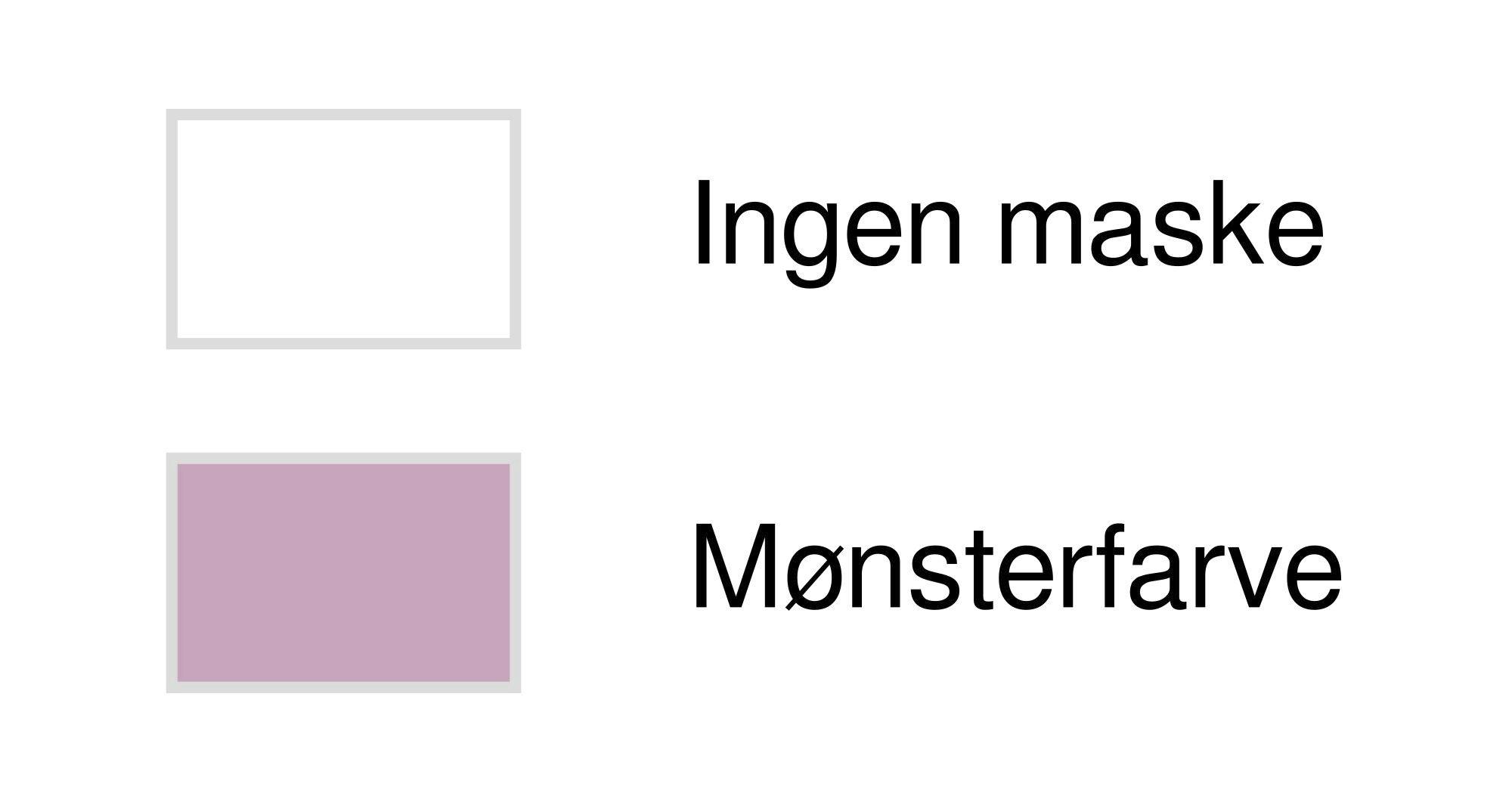 Diagram over strikkeopskrifte 2 