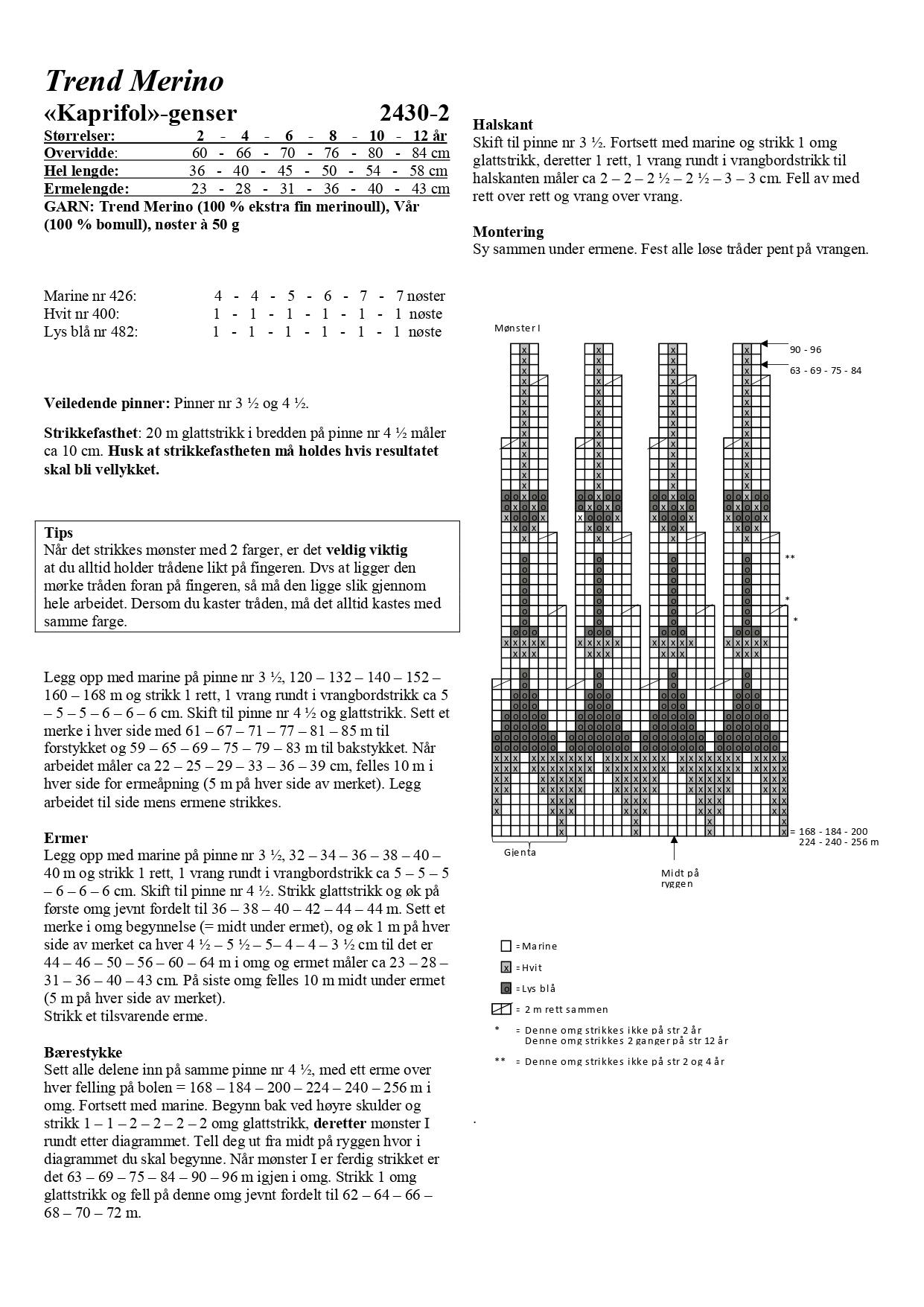 Diagram over strikkeopskriften bløde mønstre. 