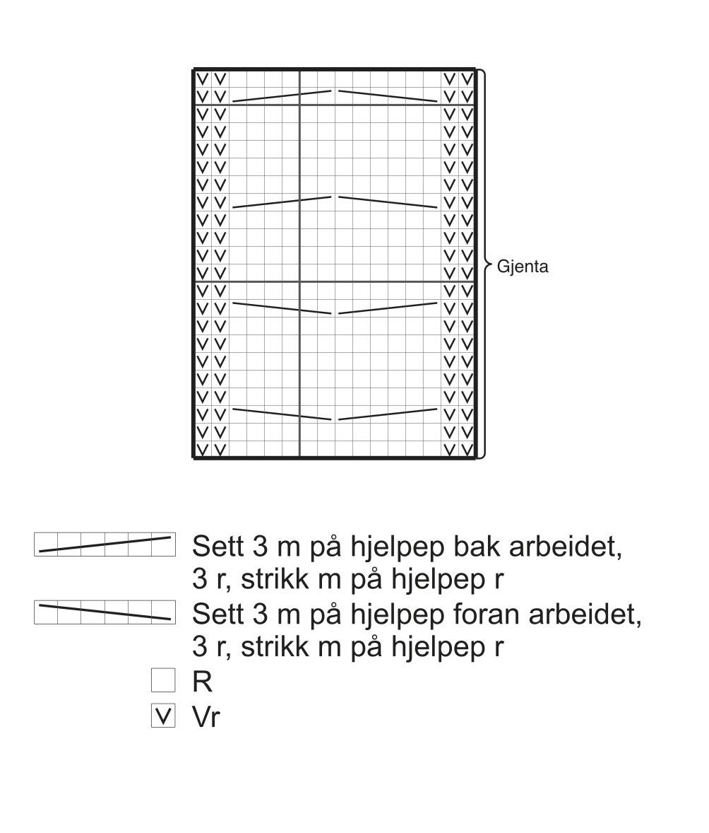 Sweater med snoninger diagram