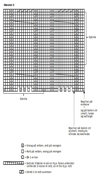 Lyserød sweater med snoninger diagram