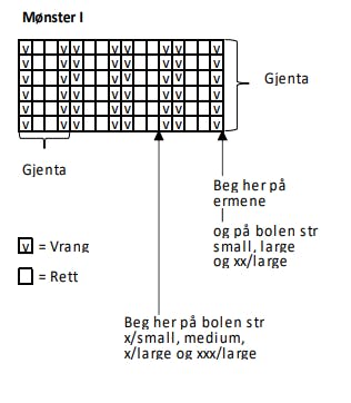 Lyserød sweater med snoninger diagram 2