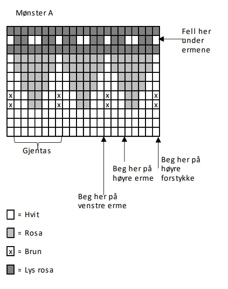 Cardigan i lyserød diagram mønster a