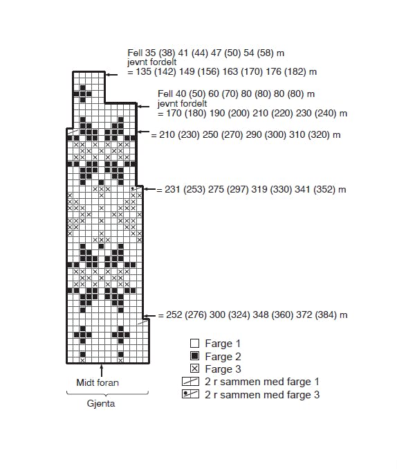 Monokrom sweater diagram