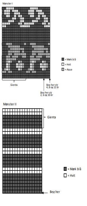 T-shirt med delfiner diagram
