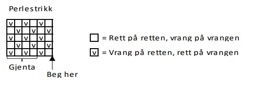 Lilla sommertop diagram3
