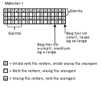 Bluse med fint hulmønster diagram 1