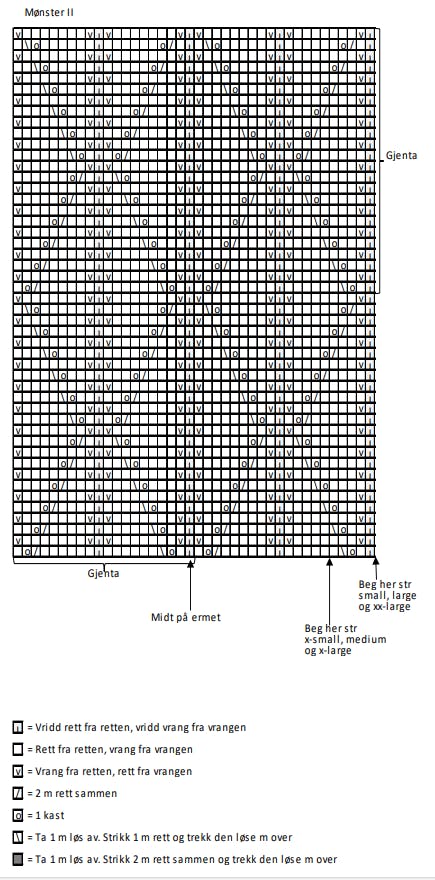 Bluse med fint hulmønster diagram 2