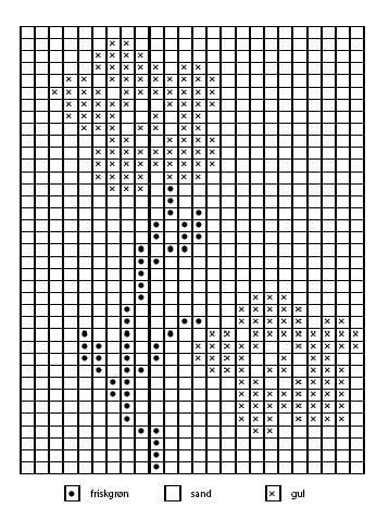 Digram til strikkeopskrift til børn med gul blomst