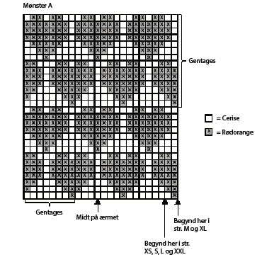 Mønster til hjertestrik