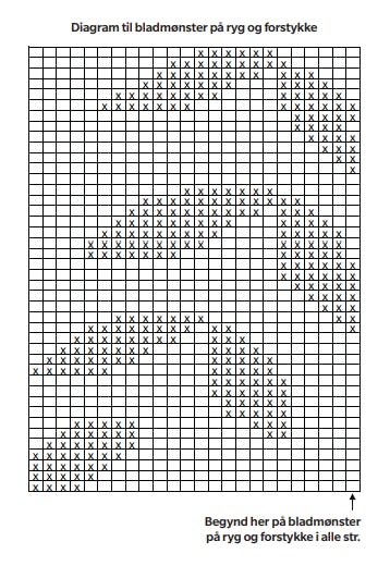Diagram til strikkeopskrift med blad