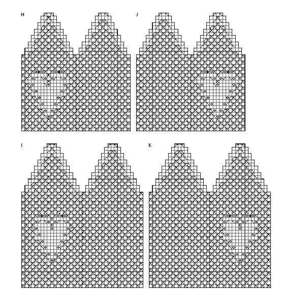 Diagram til babysæt