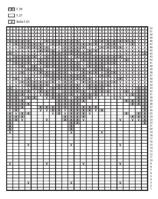 Diagram til julevest.