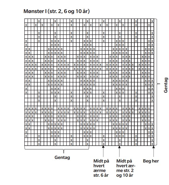 Mønsterdiagram til børnestrik.