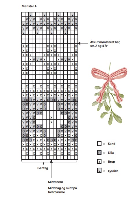 Mønsterdiagram til børnestrik i flere farver.