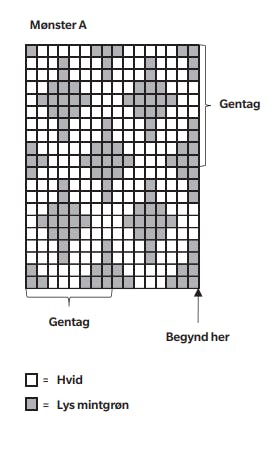 Mønster 3 til hue og vanter