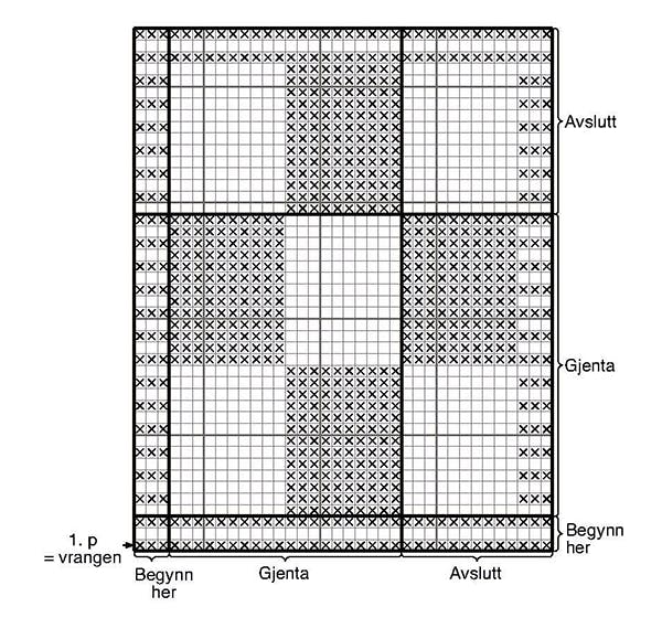 Diagram til strikkeopskrift