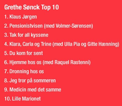 Grethe Sønck Top ti