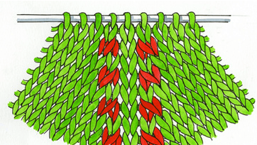 Symmetriske indtagninger