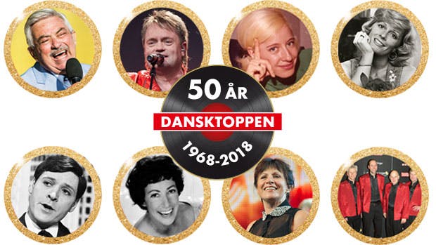 Danmarks største dansktop-quiz