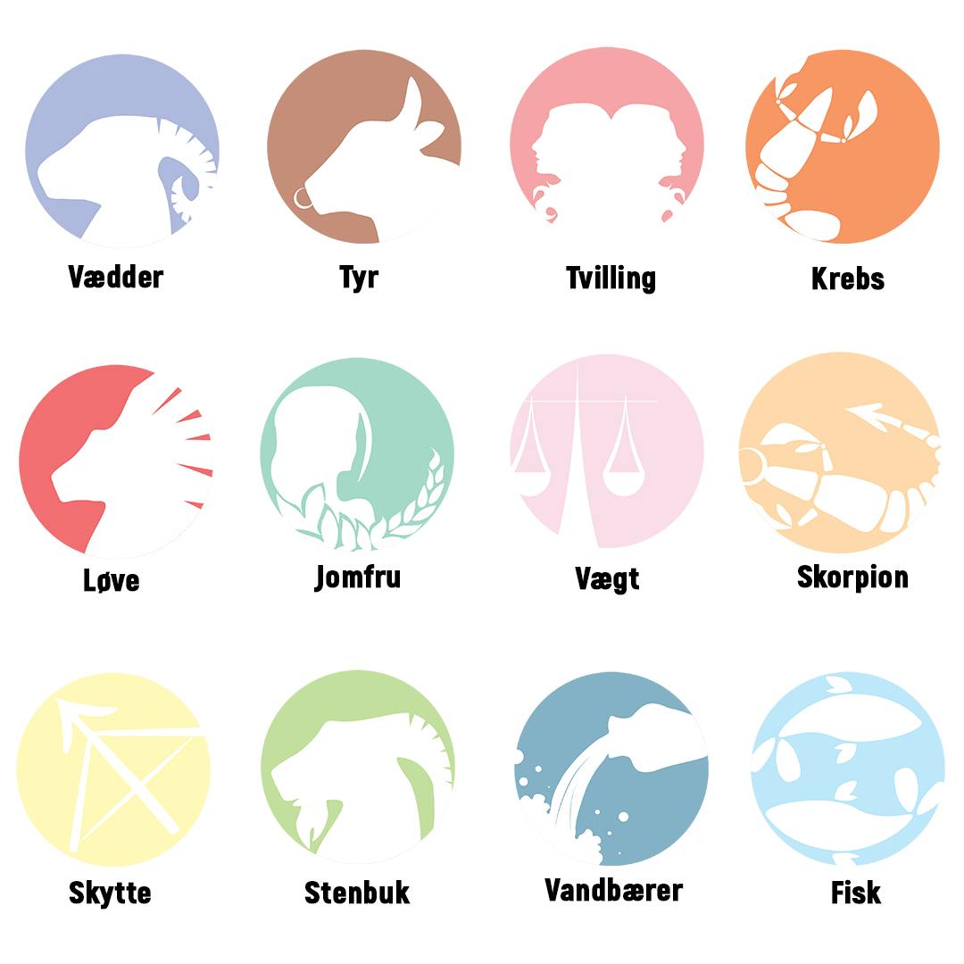 https://imgix.familiejournal.dk/media/article/ny-astrologi-post-billede-uden-uge.png