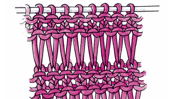 Strik med lange masker