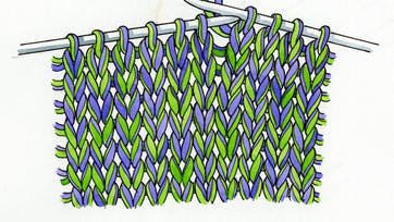 Strik to garner sammen