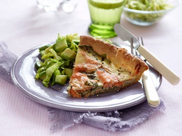 https://imgix.familiejournal.dk/media/websites/familiejournalen-dot-dk/website/mad/slankemad/slankemad/2012/05/20-taerte-med-spinat-broccoli-og-roeget-laks-362.jpg