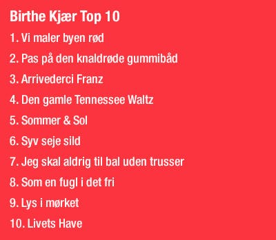 Birthe Kjær top ti sange